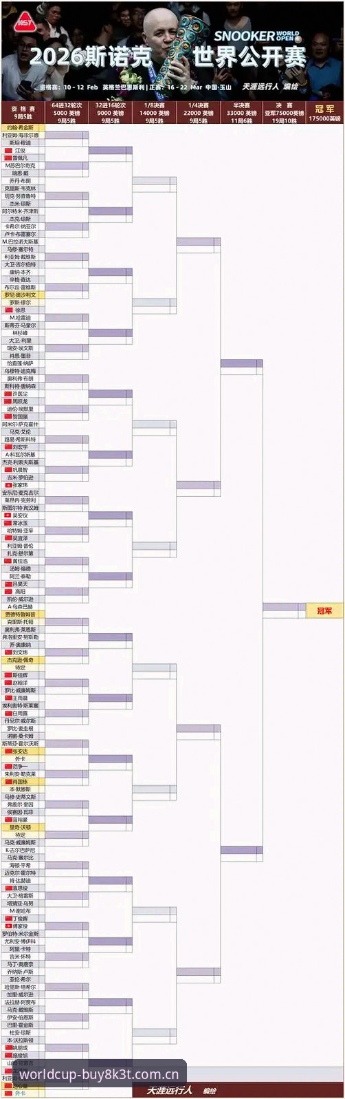 世界杯竞猜官方平台 世界杯竞猜官方平台技术评测与使用指南(v2.1.0详解)